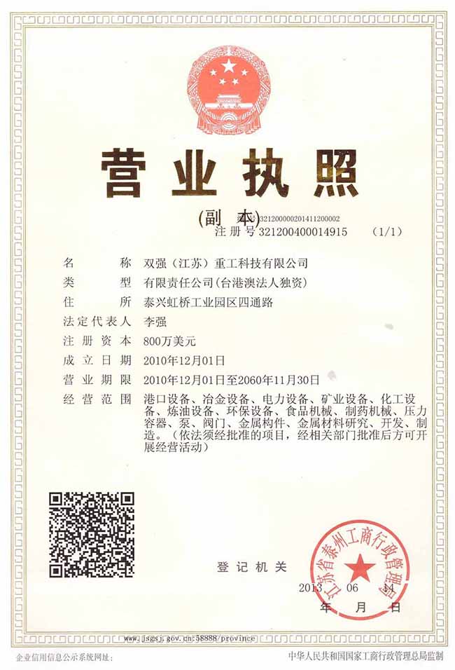Business license (copy)
